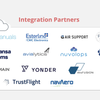 Integrations Partners